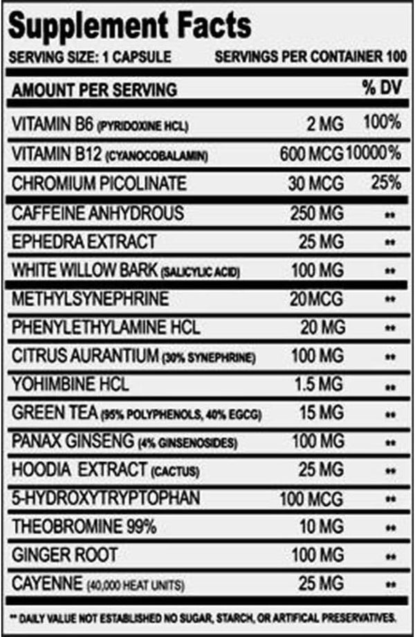 Cloma Pharma Methyldrene 25 Ephedra Capsules